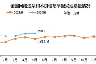 beplay体育中国截图0